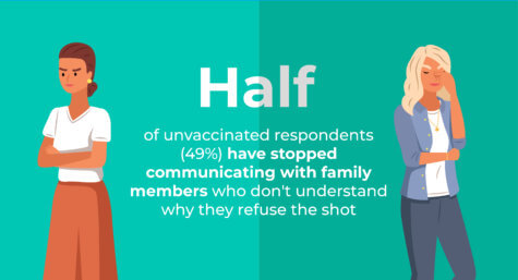 holidays unvaccinated