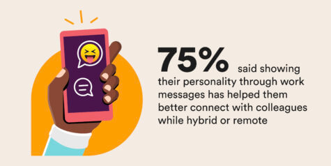 Communication Habits