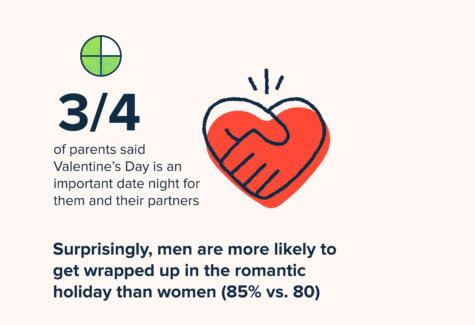 Parents Valentine's Day