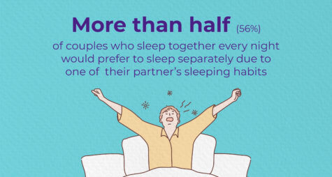 sleep divorce