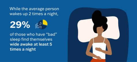 sleep quality