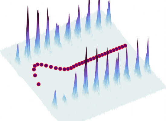 quantum boomerang physics