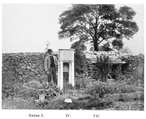 Victorian rainfall records