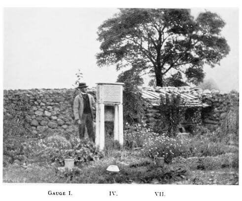 Victorian rainfall records