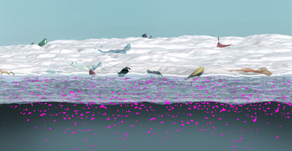 Plastic waste Arctic