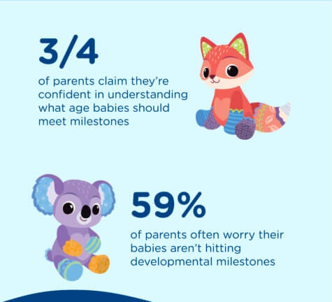 child milestones