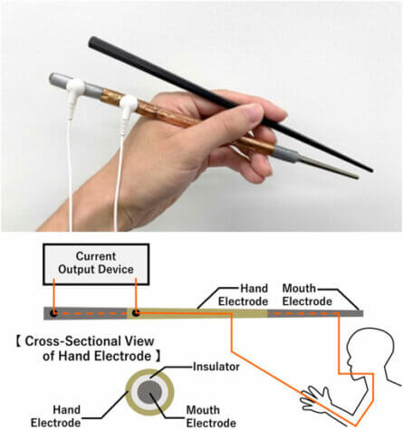 chopstick