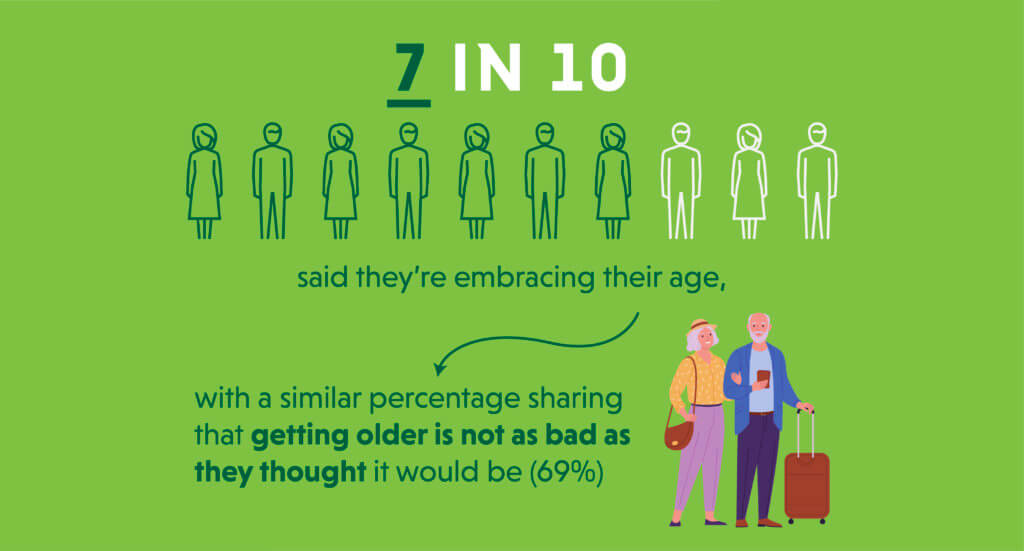 aging stigma