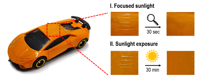 car scratch coating