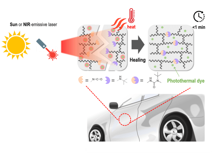 car scratch