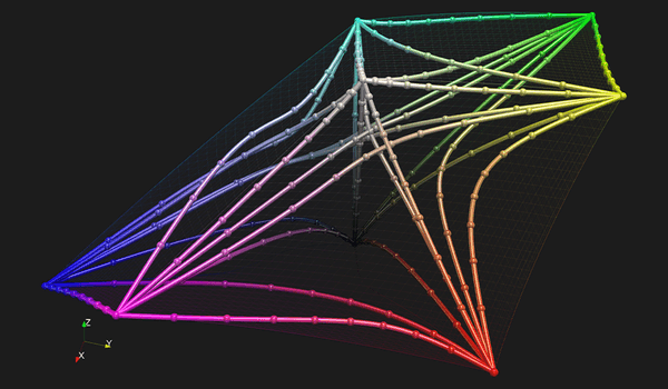 color perception