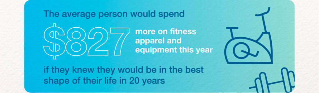 invest in fitness