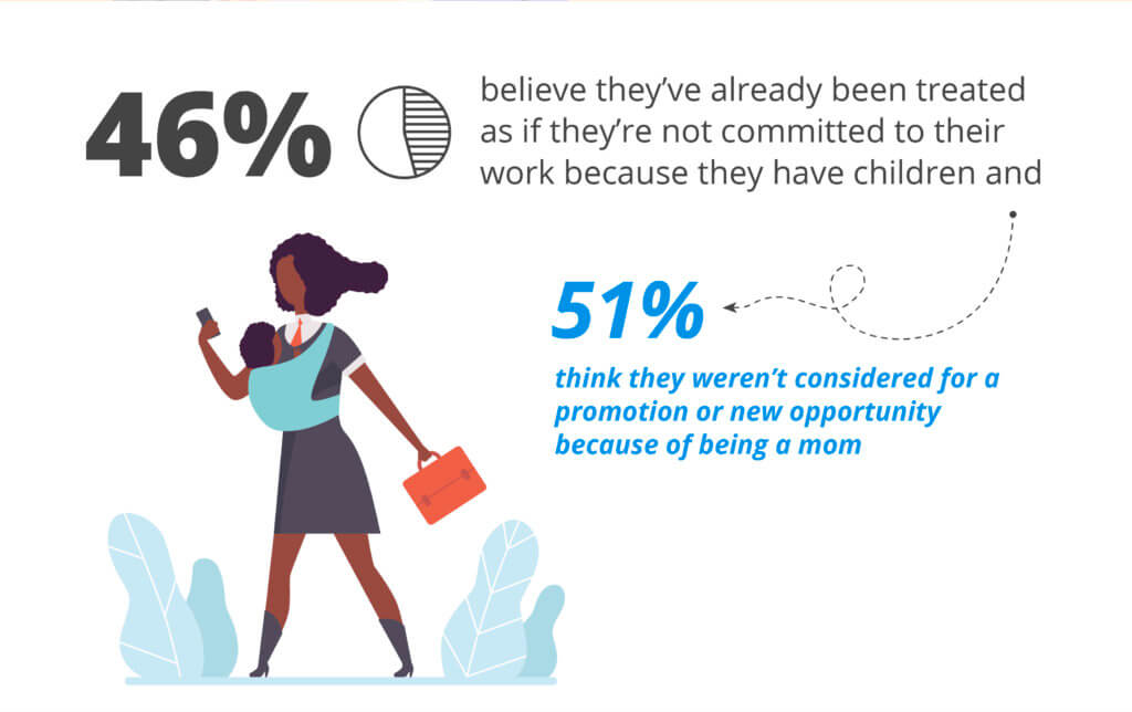 working mothers