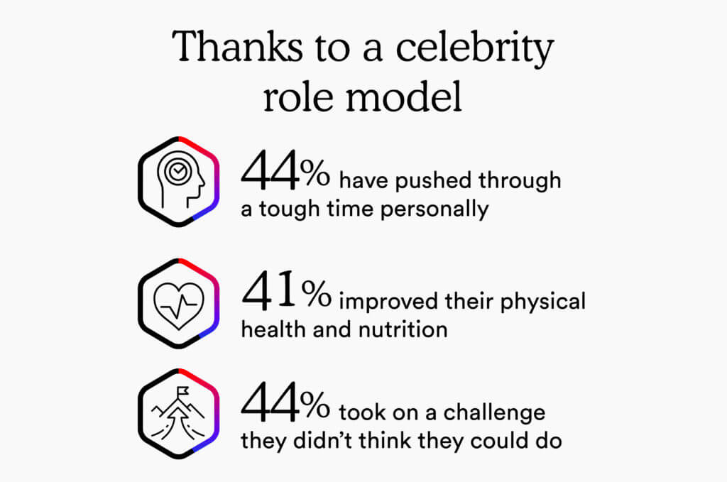 role models