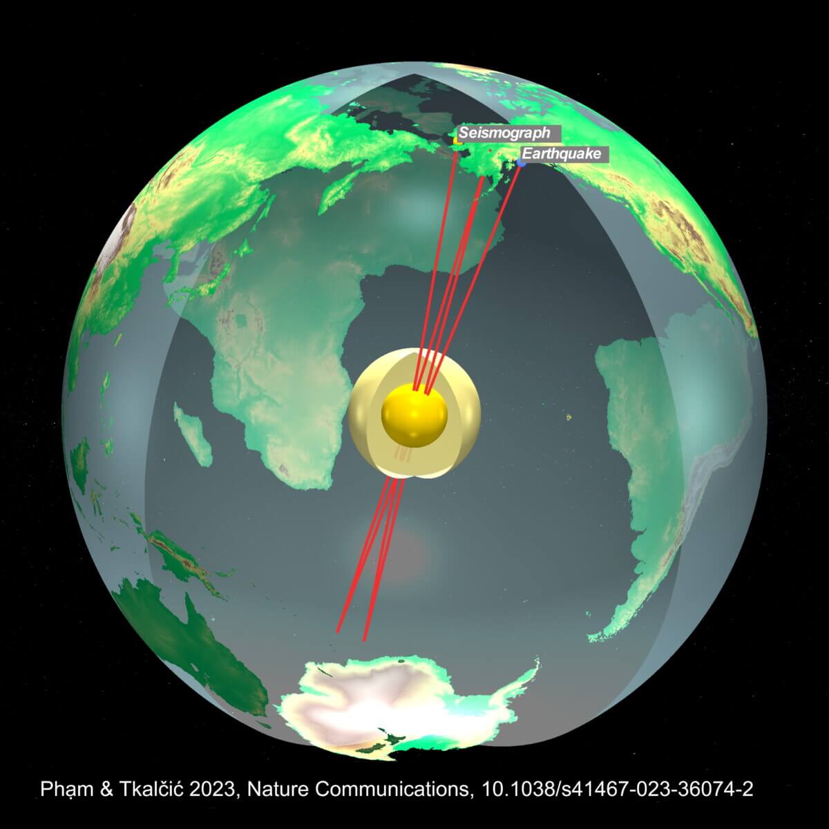 Lines in Earth's core showing seismic waves from an earthquake