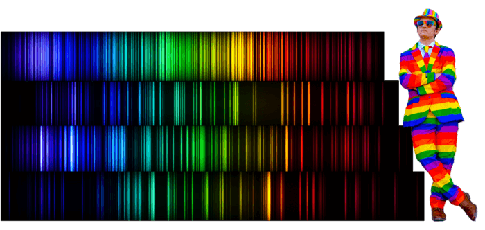 Periodic Table based on visible light