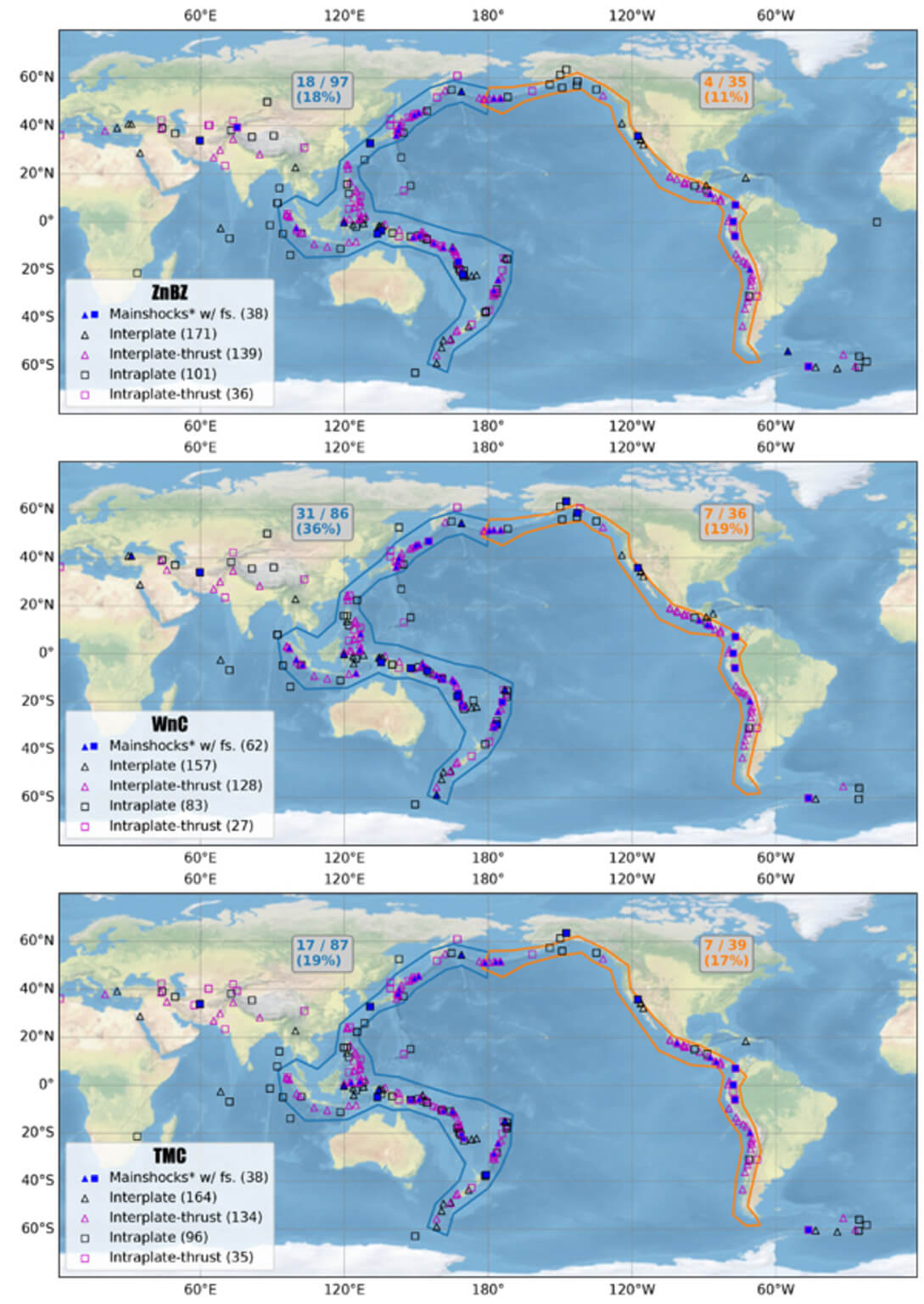 Circum-Pacific mainshocks from the study, based on clustering algorithm.