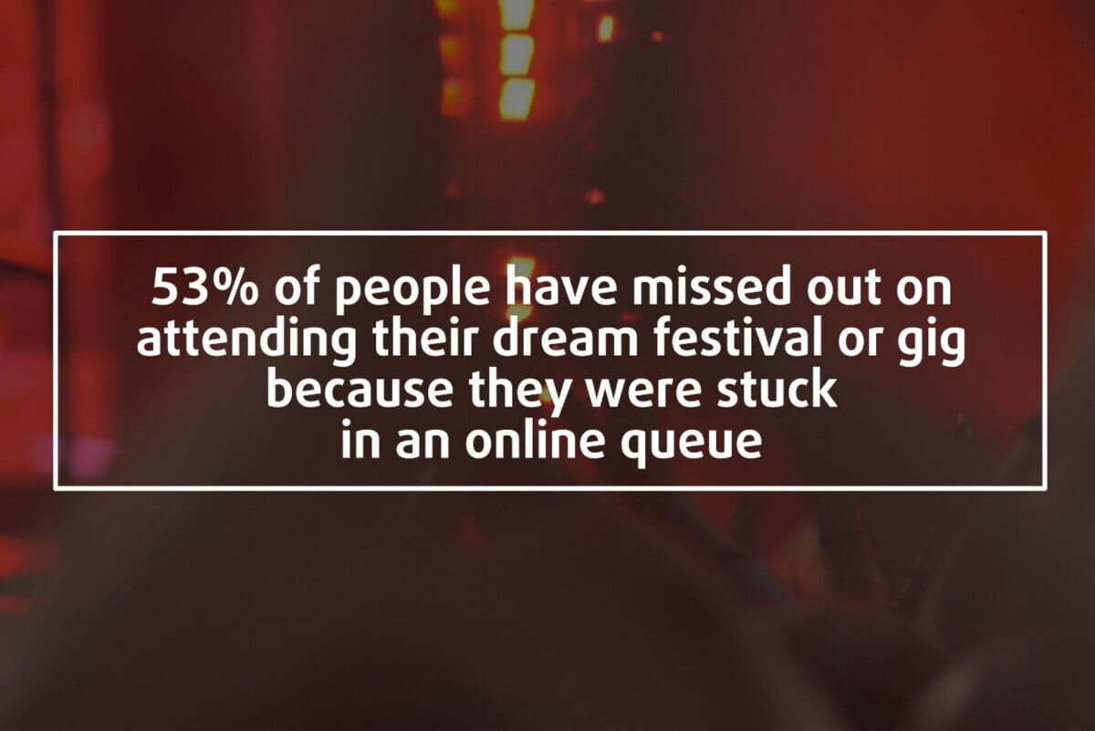 buying tickets online