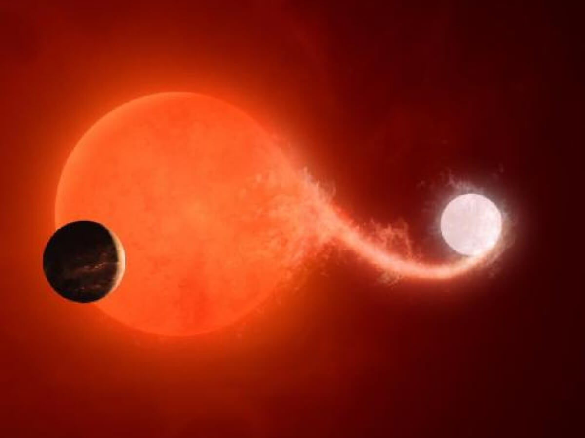 impossible planet