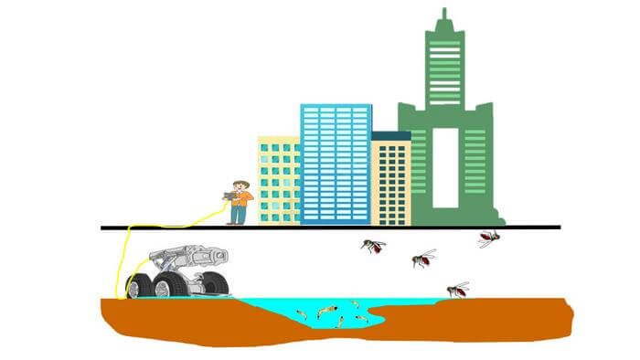 Diagram of a robot vehicle built to fight off mosquitos
