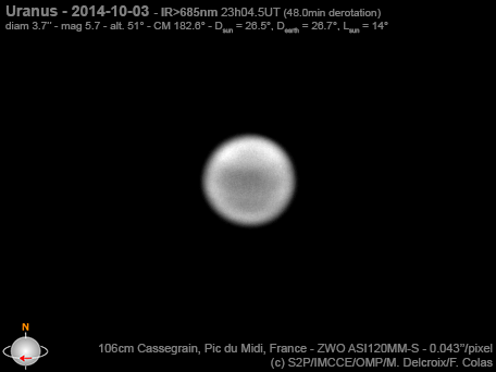 Uranus spinning in space