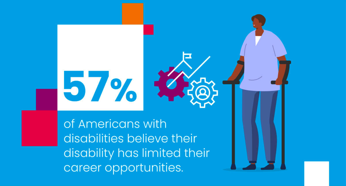 disabilities workplace