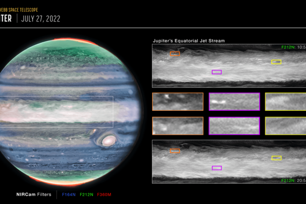 This image of Jupiter from NASA’s James Webb Space Telescope’s NIRCam (Near-Infrared Camera) shows stunning details of the majestic planet in infrared light.