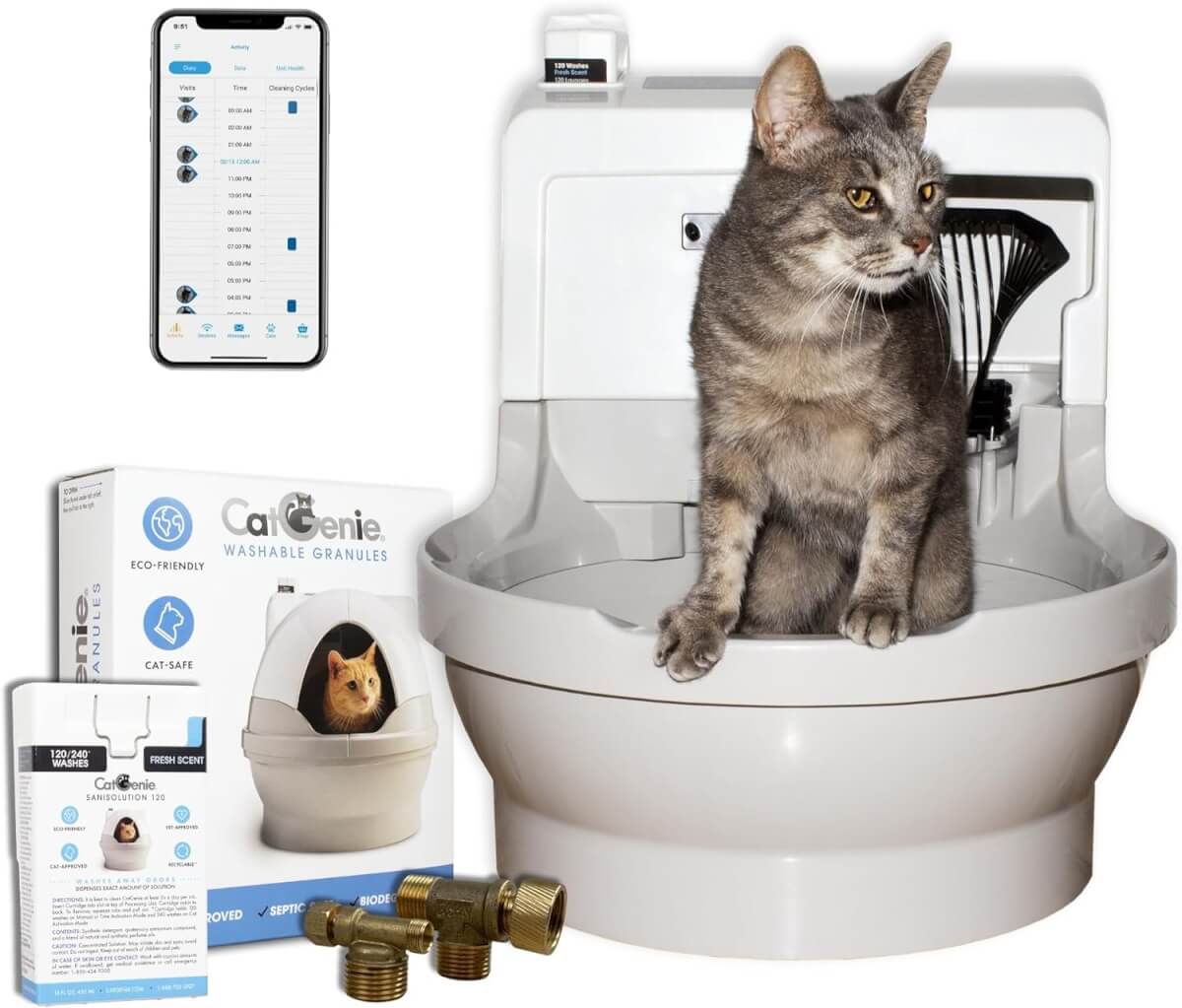 Cat Genie A.I.