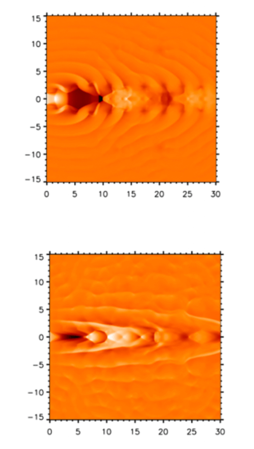 Two different examples of the simulation of one side of symmetric bi-polar jets