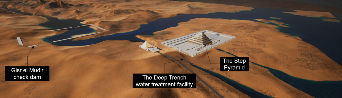 Map of the Saqqara plateau showing the water course from the Gisr el-Mudir dam to the water treatment facility near Djoser pyramid. 