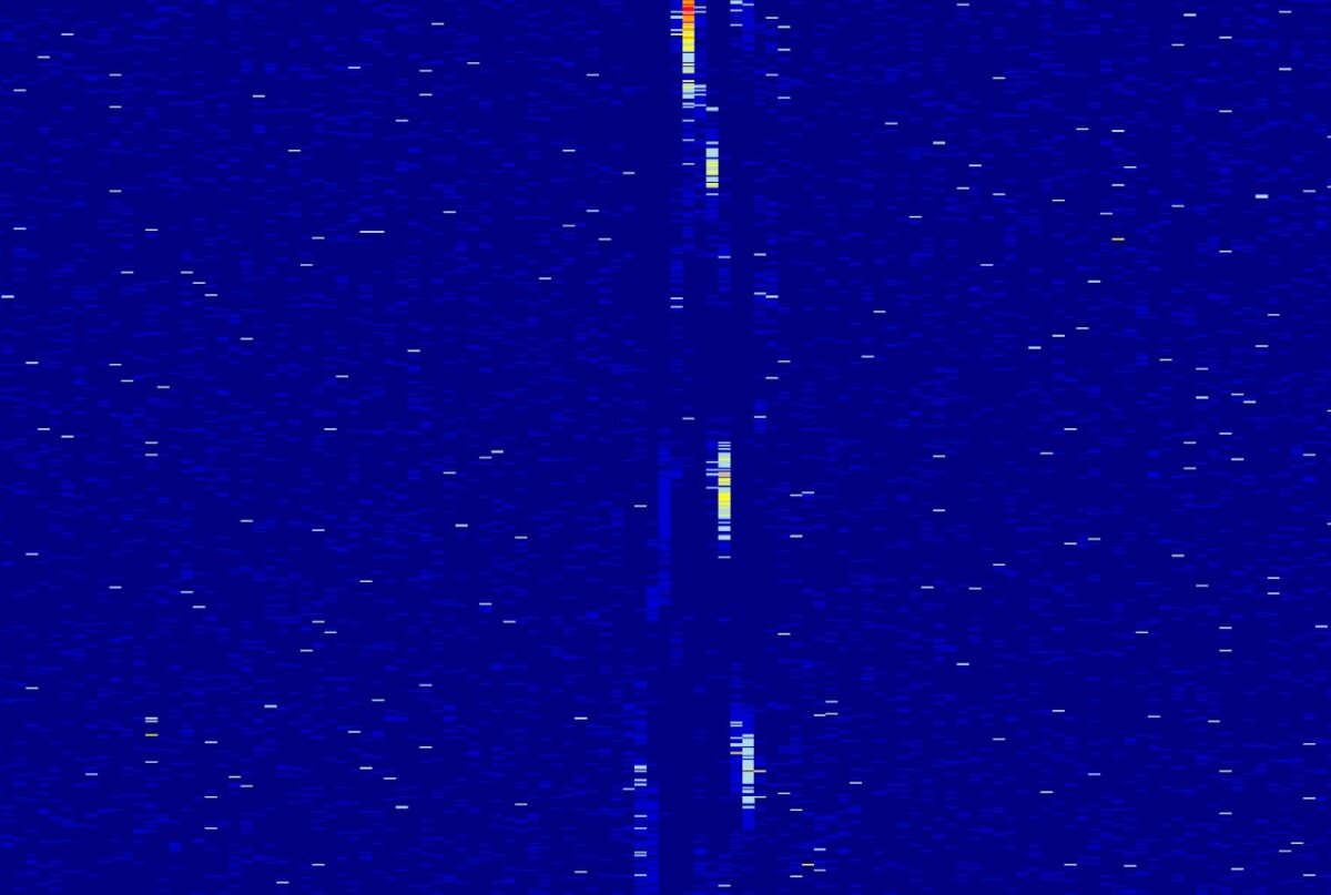 Cold hydrogen clouds in the galaxy emit faint narrowband radio signals similar to those shown here, detected by the Arecibo Observatory in 2020. A sudden brightening of one of these clouds, triggered by a strong emission from another stellar source, may explain the Wow! Signal. 