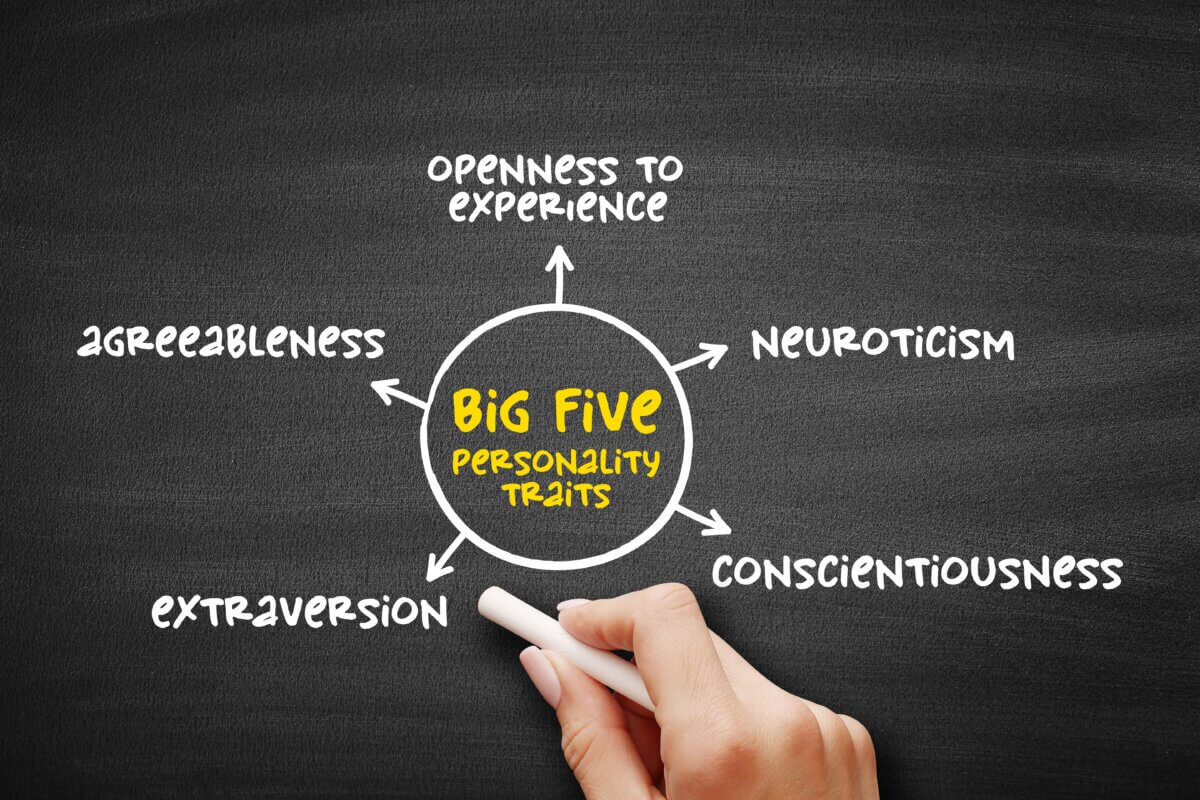 The Big Five personality traits