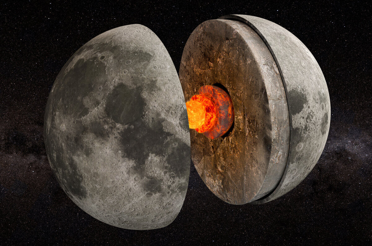 Interior structure of Moon in space