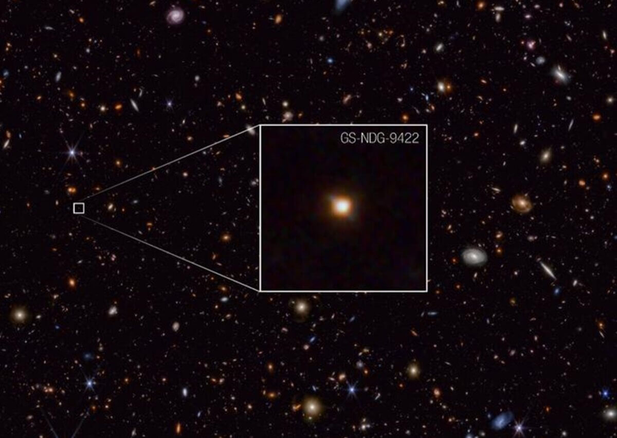 galaxy gs-ndg-9422