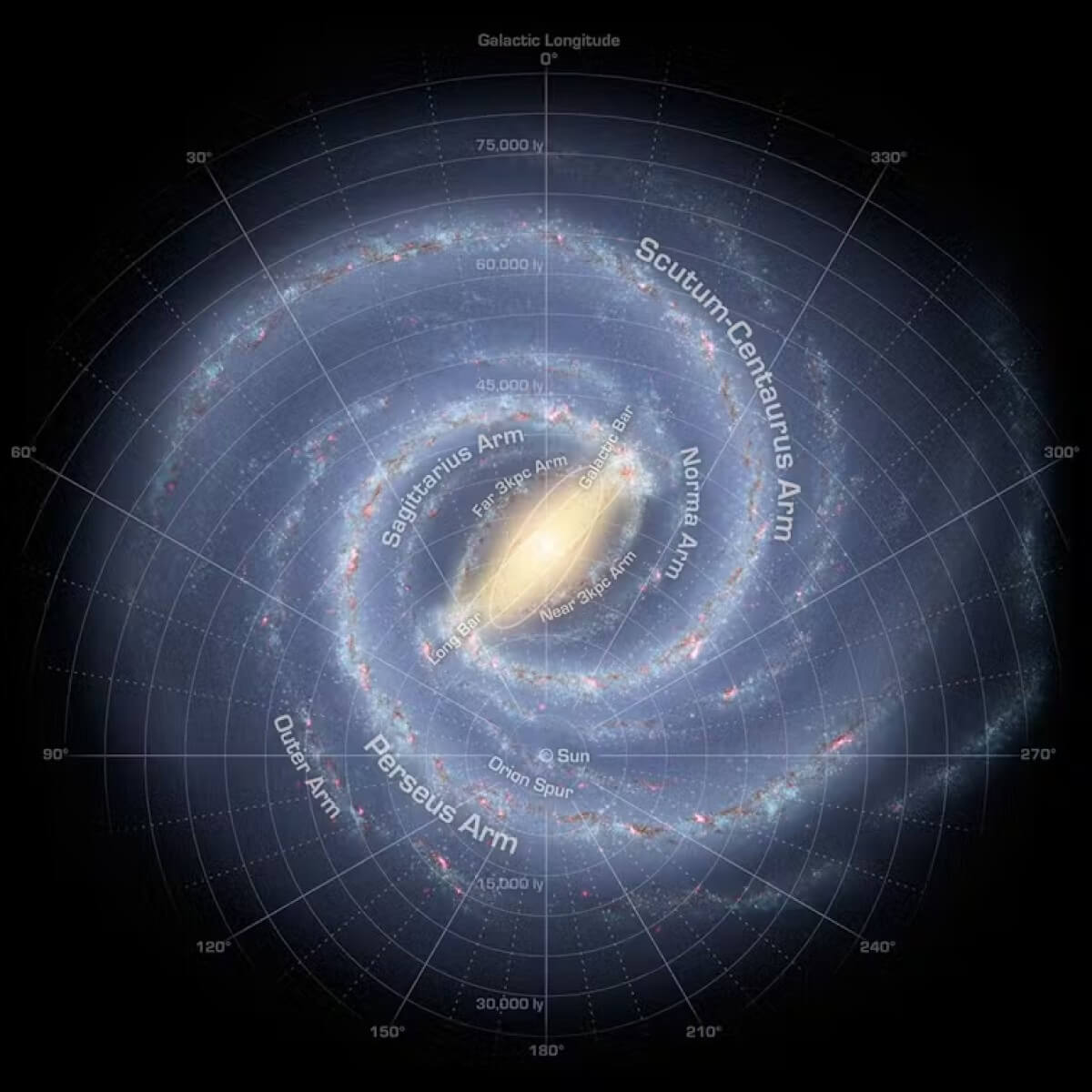 Milky Way galaxy