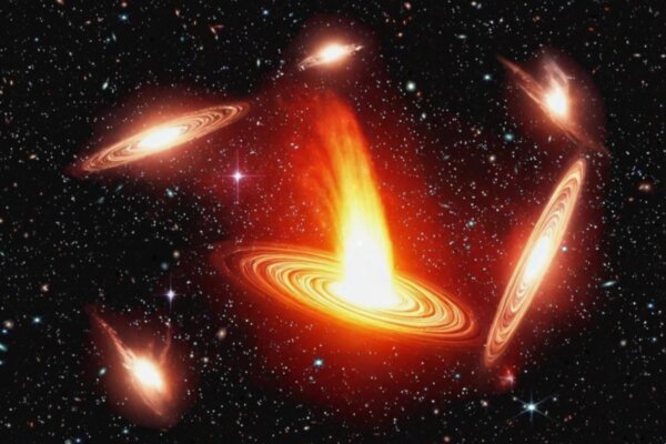 black hole star cluster