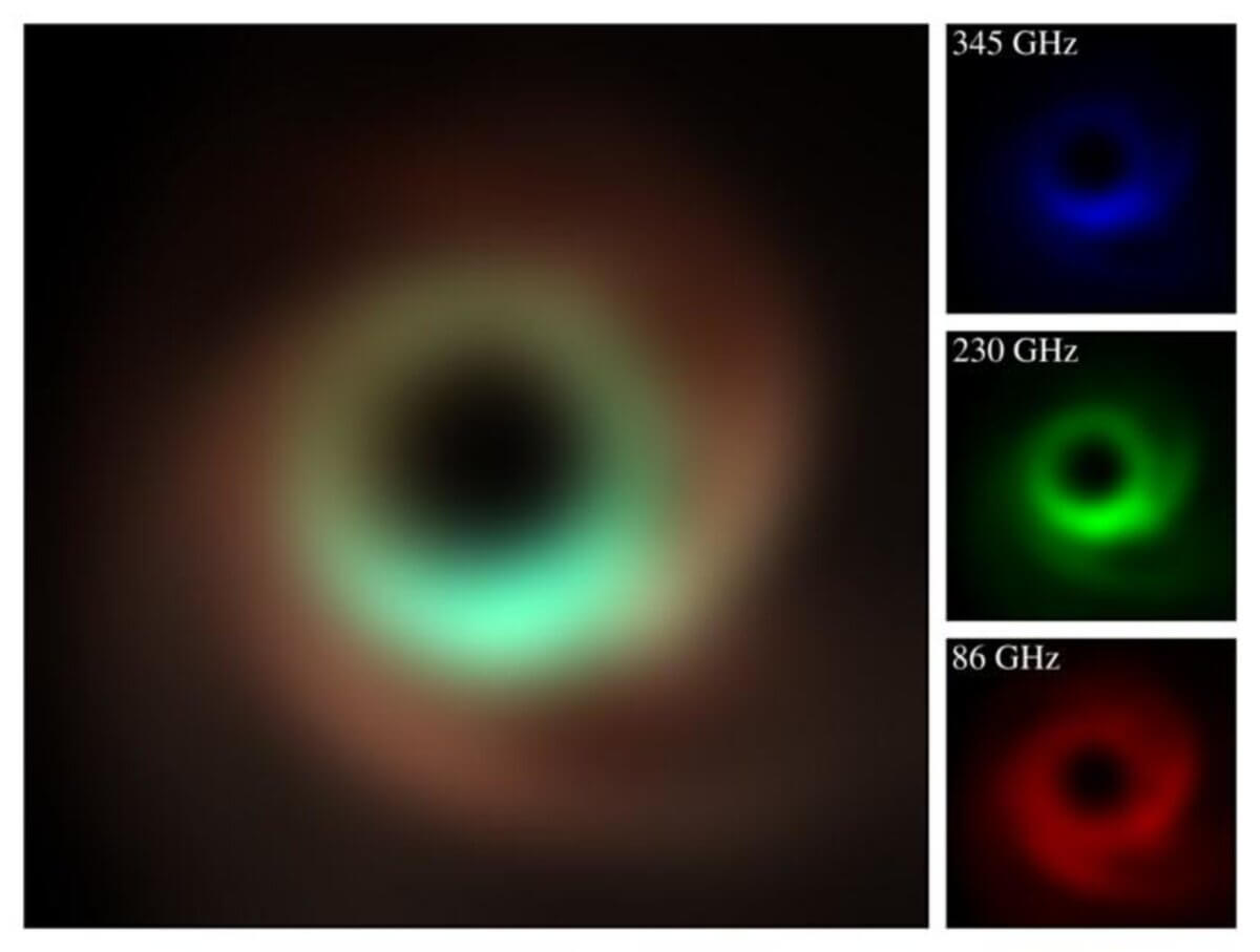 Telescope images of a supermassive black hole