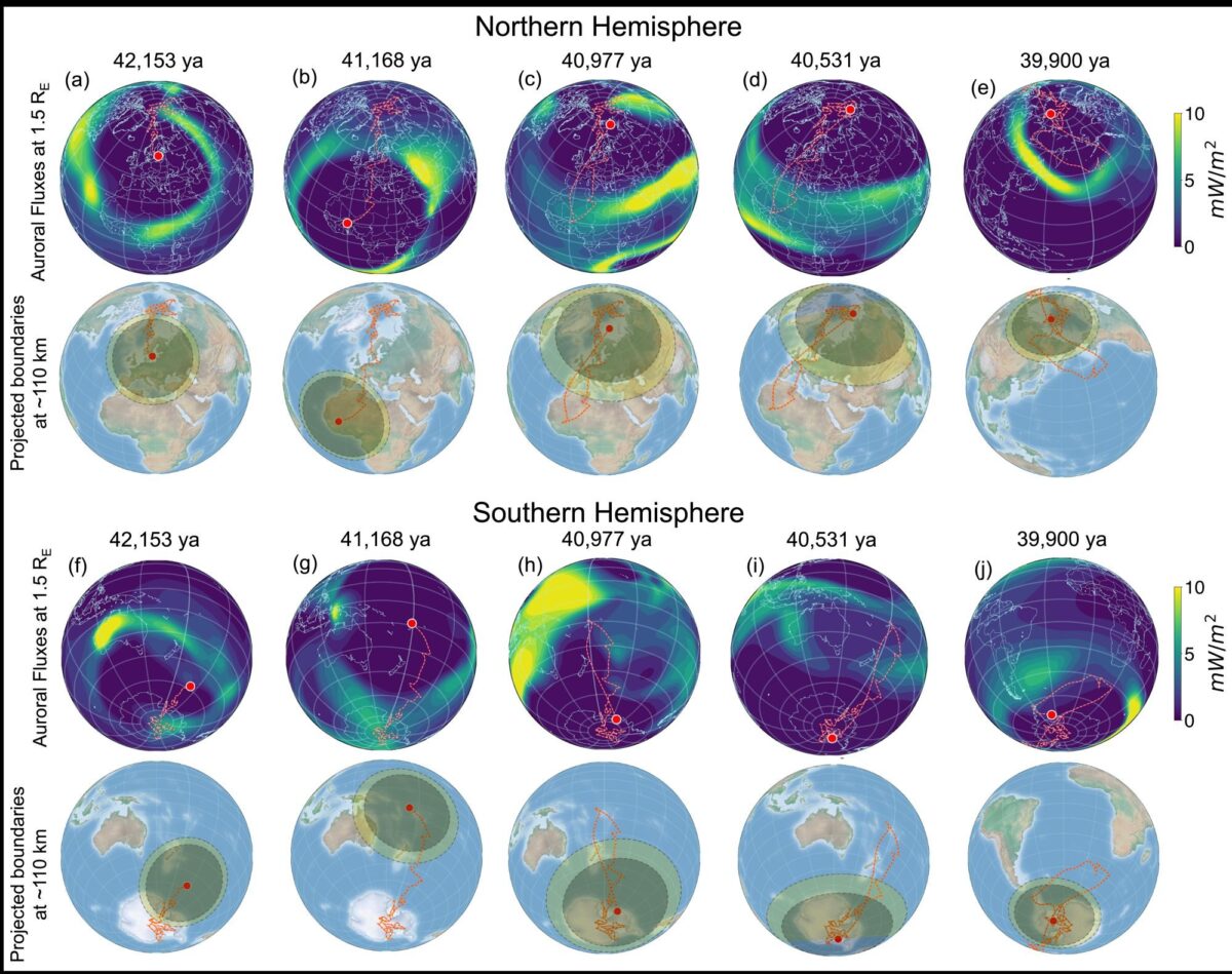 During the Laschamps excursion, a time period between 42,200 and 41,500 years ago, the north and south poles wandered from their geographic locations.
