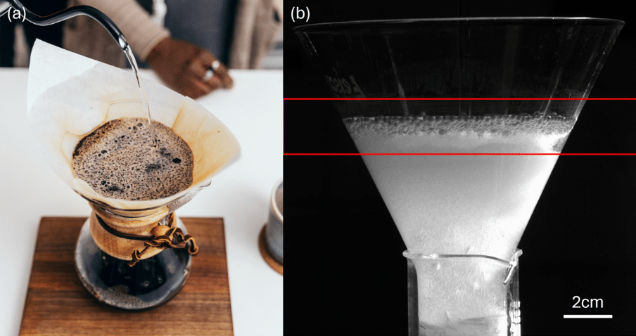Pour-over coffee study