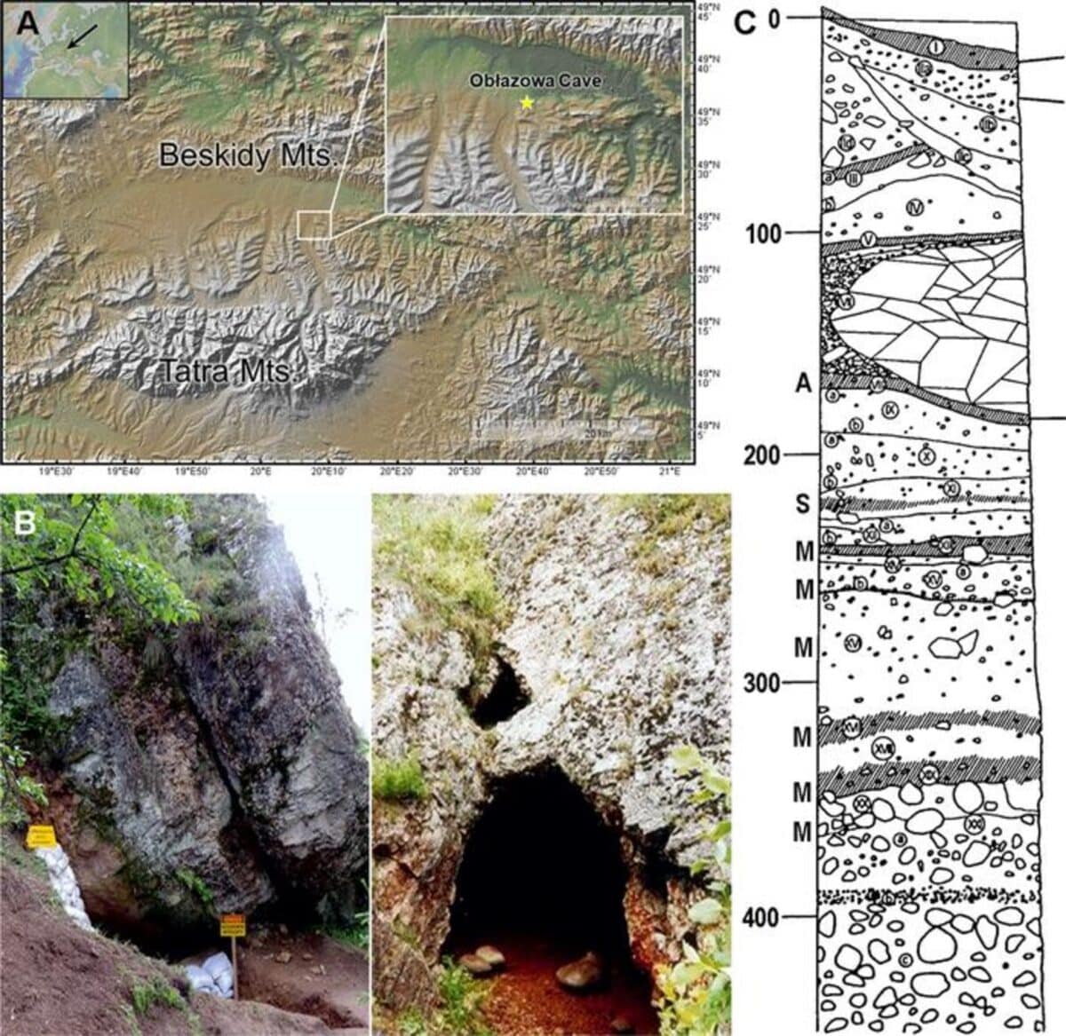Cave