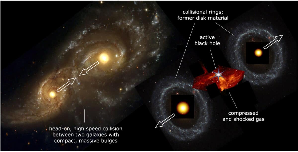 Infinity galaxy explainer