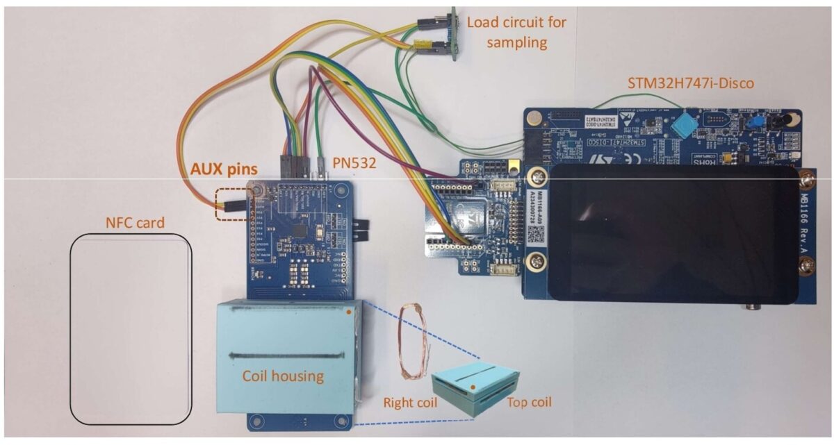 NFCGest terminal and hardware.