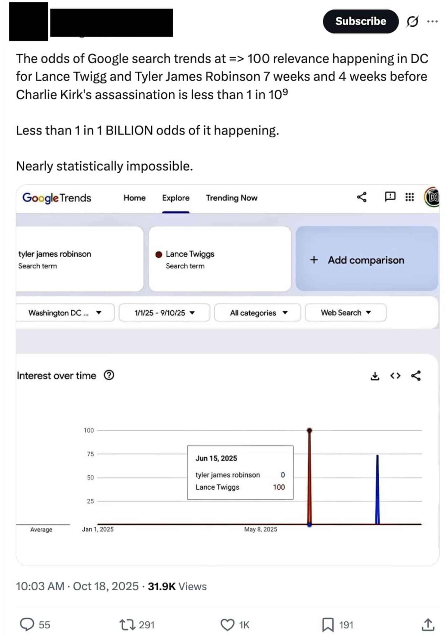 An X post showing misinformation about Charlie Kirk's alleged killer.