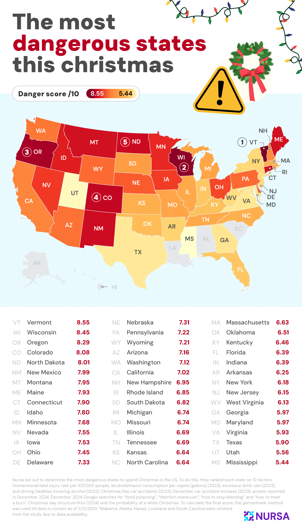 Most Dangerous States on Christmas