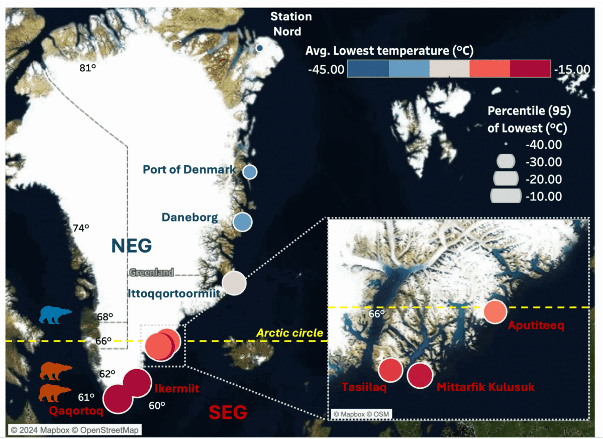 Author data visualisation using temperature data from the Danish Meteorological Institute. Locations of bears in south-east (red icons) and north-east (blue icons).