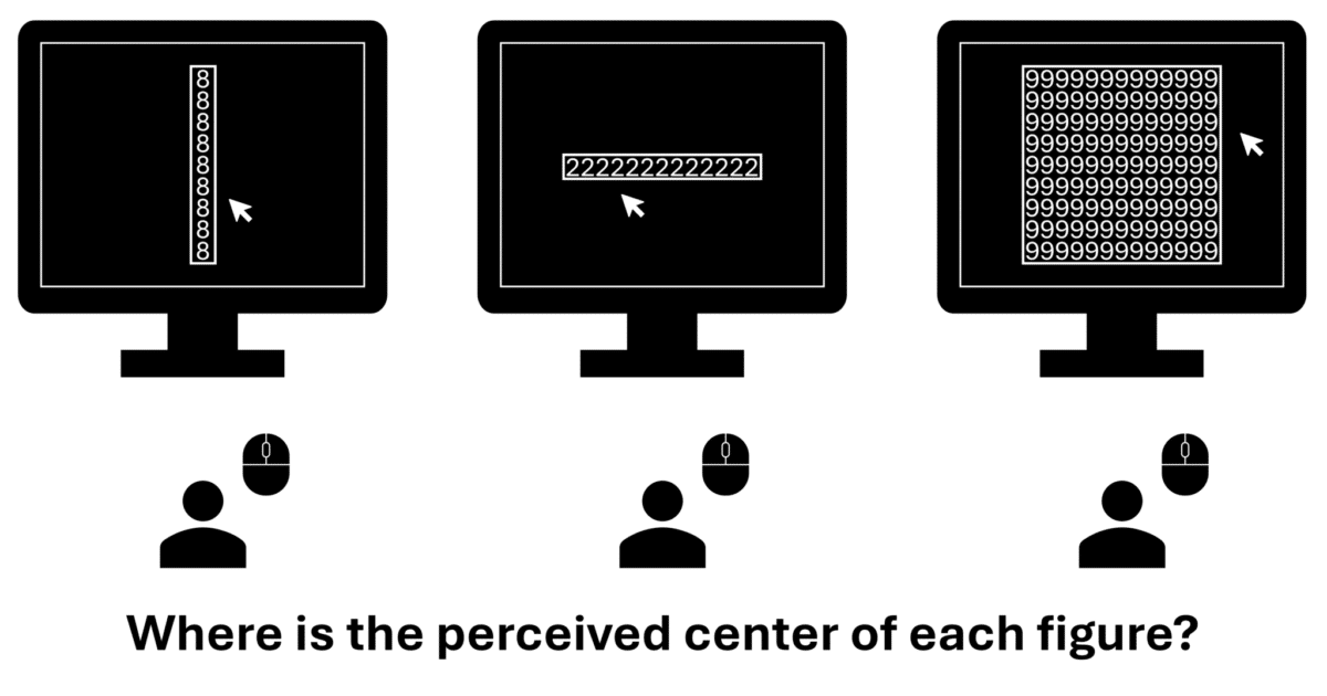 Bisection tasks reveal biases due to spatial-numerical association. The presence of numbers in the object acts to affect subtly participants’ perception of where the center is.
