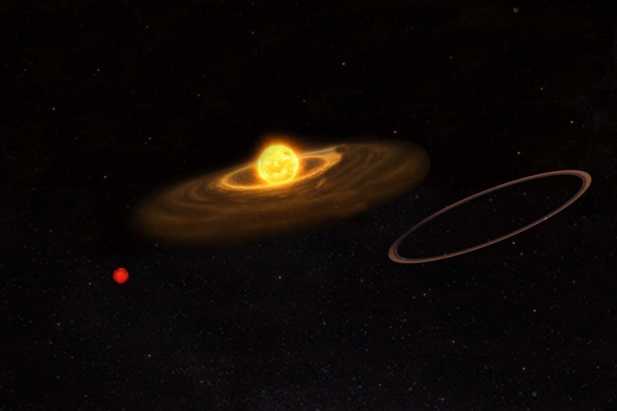 star after dimming