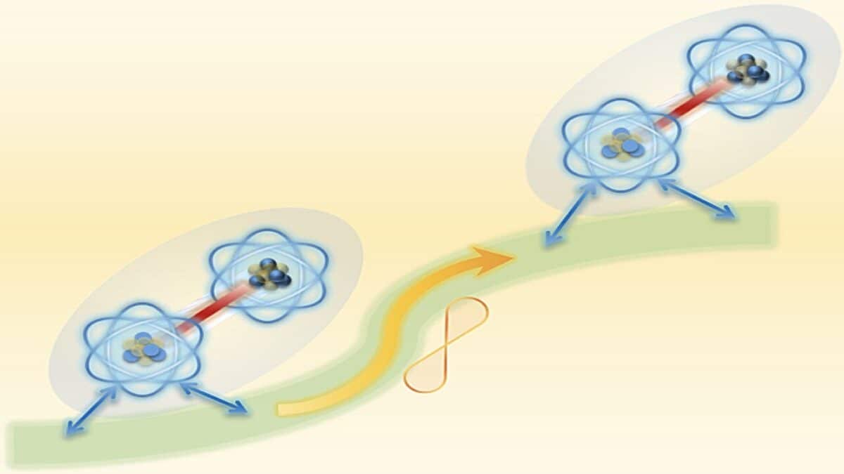 superatoms