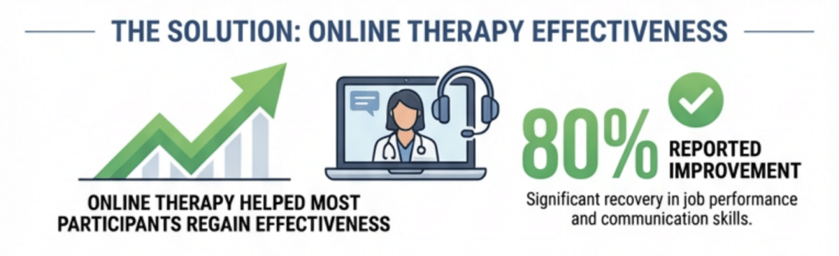 Tinnitus: Online Therapy Infographic