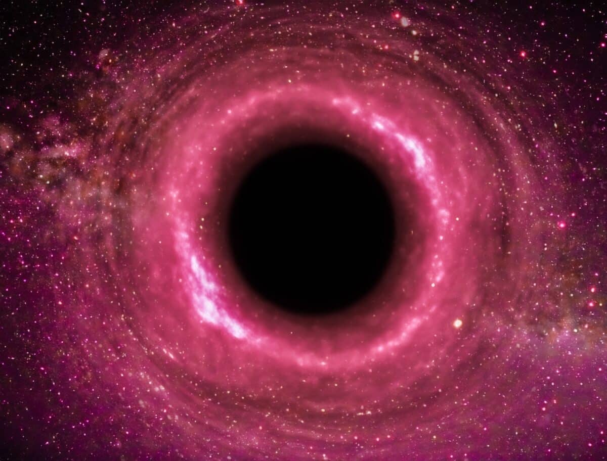 There,Are,Different,Types,Of,Black,Holes,,Depending,On,Their